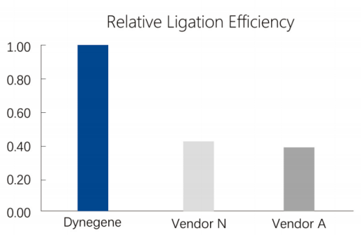 0ae08956f0b6ee2ba649d716147fbaa9